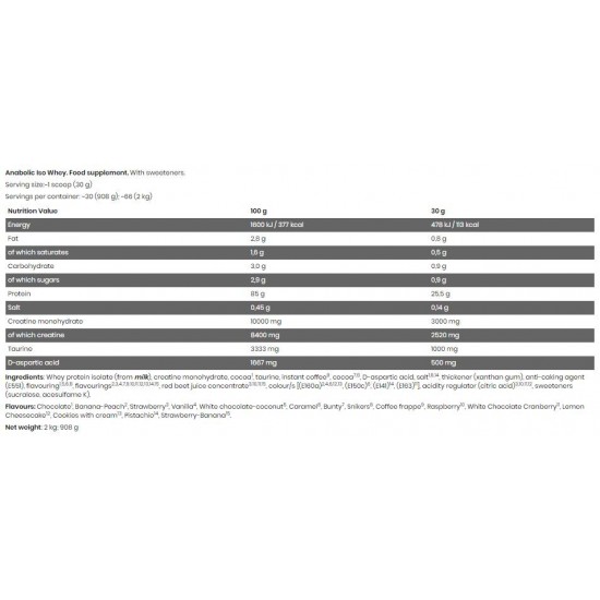 KEVIN LEVRONE Black Line / Anabolic ISO Whey - 2000 gr